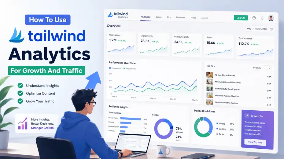 An informative illustration about How To Use Tailwind Analytics For Growth And Traffic