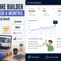 Online Store Builder Review After 6 Months: What Changed And What Didn't An informative illustration about Online Store Builder Review After 6 Months: What Changed And What Didn't