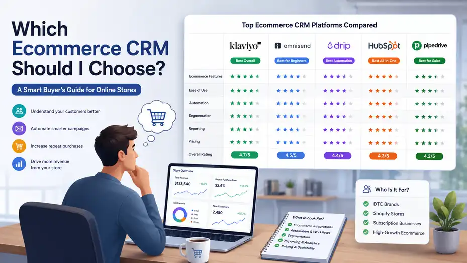 An informative illustration about Which Ecommerce CRM Should I Choose? A Smart Buyer’s Guide for Online Stores