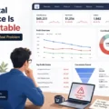 An informative illustration about Why Digital Commerce Is Not Profitable And How To Fix The Real Problem
