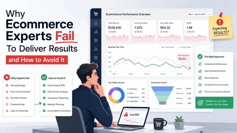An informative illustration about Why Ecommerce Experts Fail To Deliver Results and How to Avoid It