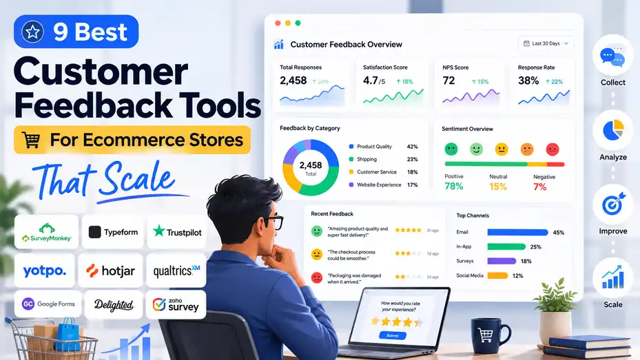 An informative illustration about 9 Best Customer Feedback Tools For Ecommerce Stores That Scale