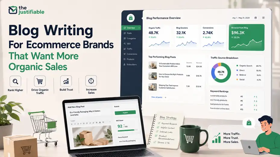 An informative illustration about Blog Writing For Ecommerce Brands That Want More Organic Sales
