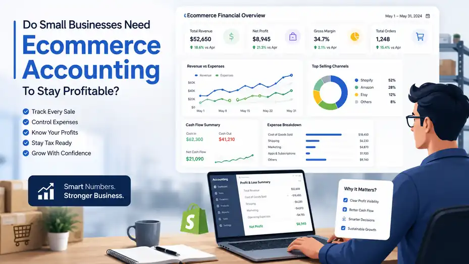 An informative illustration about Do Small Businesses Need Ecommerce Accounting To Stay Profitable?