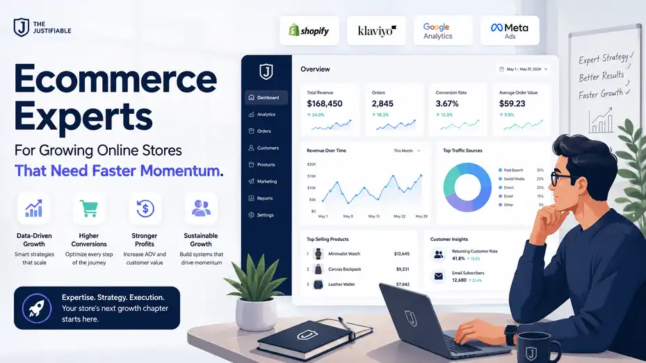 An informative illustration about Ecommerce Experts For Growing Online Stores That Need Faster Momentum