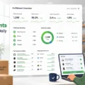 Ecommerce Fulfillment Efficiency Improvements That Save Time Daily An informative illustration about Ecommerce Fulfillment Efficiency Improvements That Save Time Daily