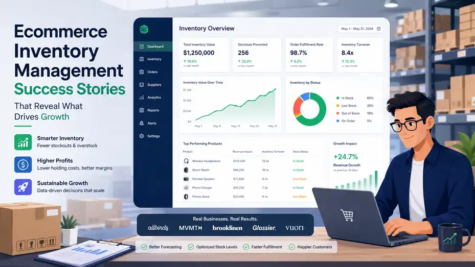 An informative illustration about Ecommerce Inventory Management Success Stories That Reveal What Drives Growth