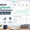 Ecommerce Marketing Results For Small Businesses: What Actually Works An informative illustration about Ecommerce Marketing Results For Small Businesses: What Actually Works