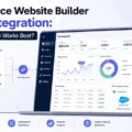 Ecommerce Website Builder CRM Integration: Which Platform Works Best? An informative illustration about Ecommerce Website Builder CRM Integration: Which Platform Works Best?