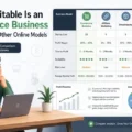 How Profitable Is an Ecommerce Business Compared to Other Online Models An informative illustration about How Profitable Is an Ecommerce Business Compared to Other Online Models