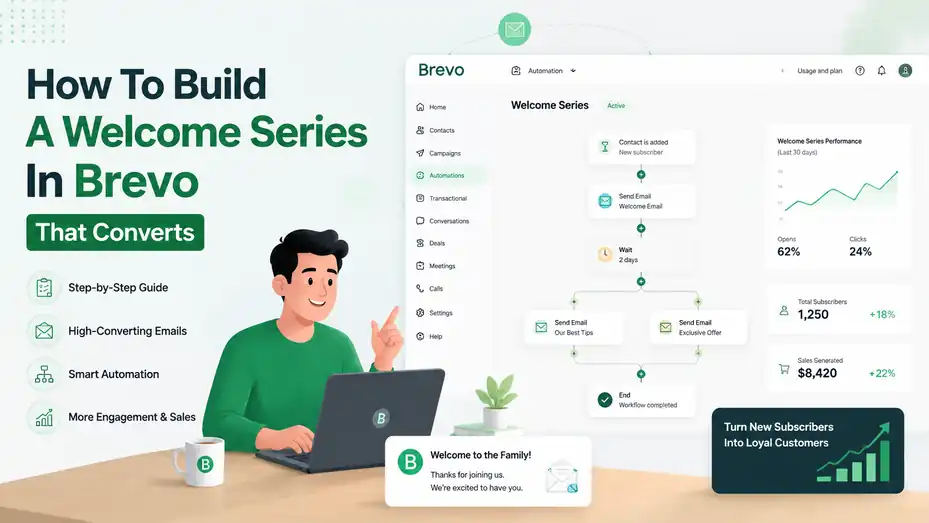 An informative illustration about How To Build A Welcome Series In Brevo That Converts
