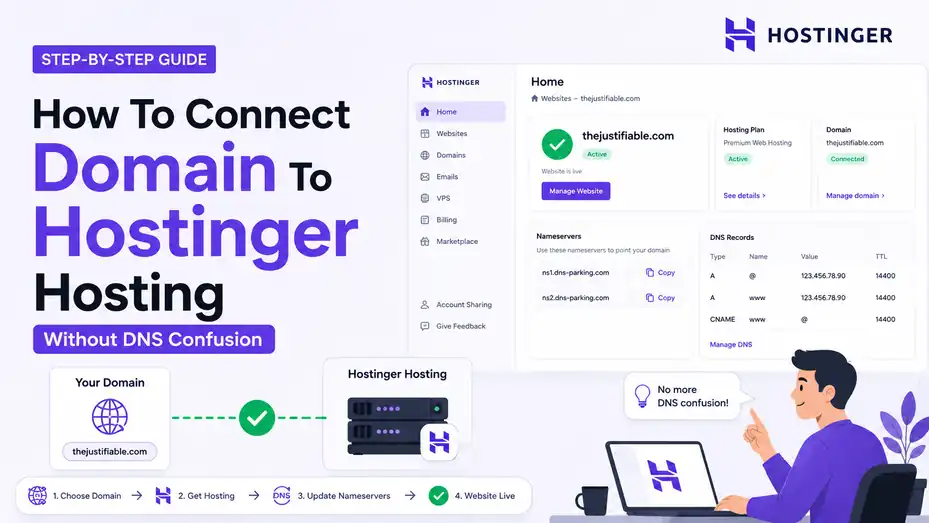 An informative illustration about How To Connect Domain To Hostinger Hosting Without DNS Confusion