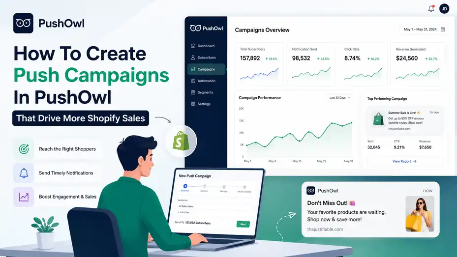 An informative illustration about How To Create Push Campaigns In PushOwl That Drive More Shopify Sales