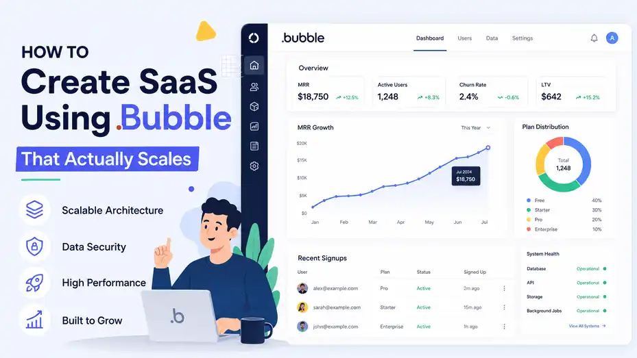An informative illustration about How To Create SaaS Using Bubble That Actually Scales