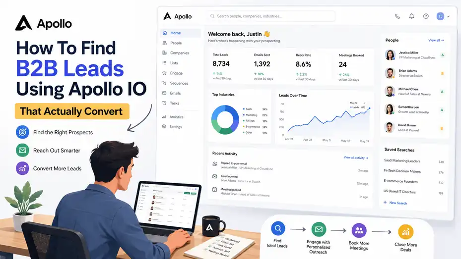 An informative illustration about How To Find B2B Leads Using Apollo IO That Actually Convert