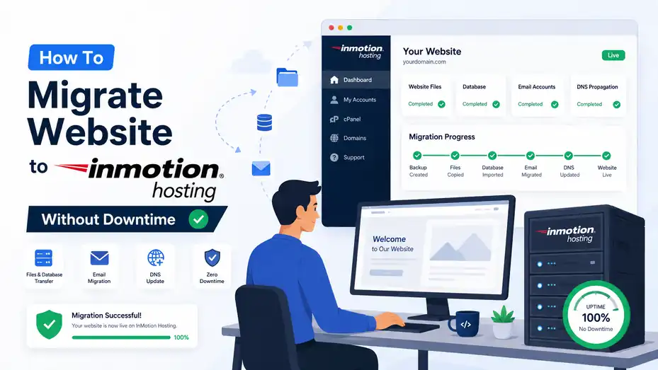 An informative illustration about How To Migrate Website to InMotion Hosting Without Downtime