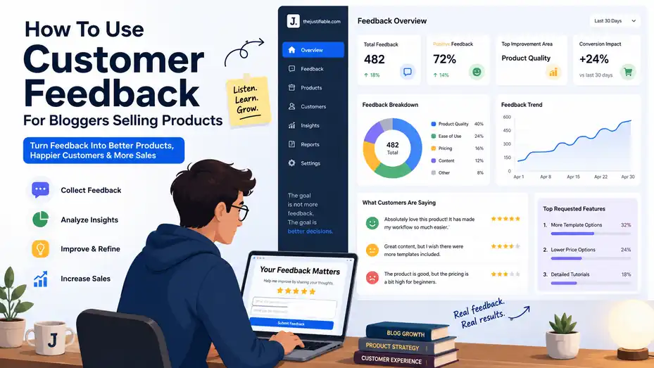 An informative illustration about How To Use Customer Feedback For Bloggers Selling Products