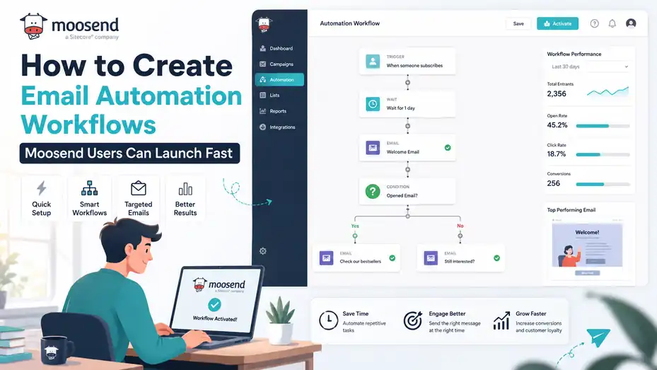 An informative illustration about How to Create Email Automation Workflows Moosend Users Can Launch Fast