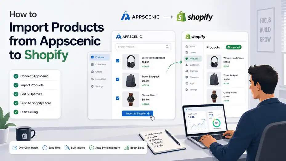 An informative illustration about How to Import Products from Appscenic to Shopify