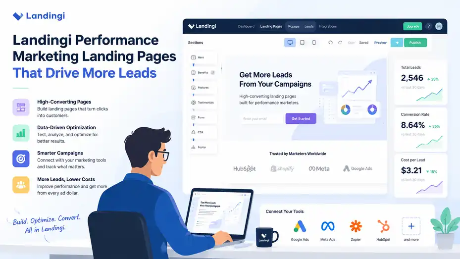 An informative illustration about Landingi Performance Marketing Landing Pages That Drive More Leads