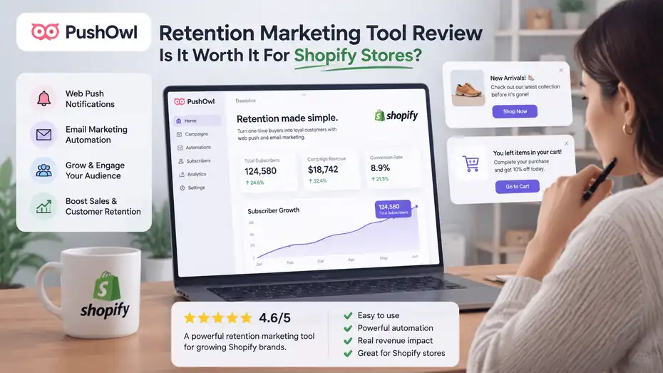 An informative illustration about PushOwl Retention Marketing Tool Review: Is It Worth It For Shopify Stores?