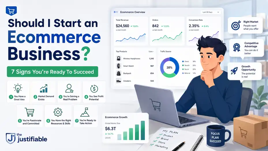An informative illustration about Should I Start An Ecommerce Business? 7 Signs You're Ready To Succeed