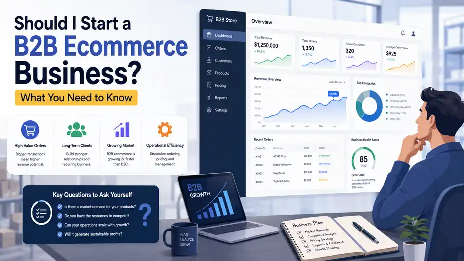 An informative illustration about Should I Start a B2B Ecommerce Business? What You Need to Know
