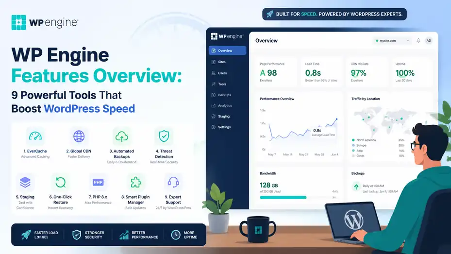 An informative illustration about WP Engine Features Overview: 9 Powerful Tools That Boost WordPress Speed