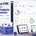 Ecommerce CMS for Scaling to 10000 Products: 8 Platforms Built for Big Catalogs An informative illustration about Ecommerce CMS for Scaling to 10000 Products: 8 Platforms Built for Big Catalogs