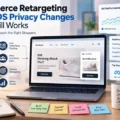 Ecommerce Retargeting After iOS Privacy Changes: What Still Works An informative illustration about Ecommerce Retargeting After iOS Privacy Changes What Still Works