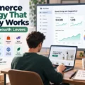 Ecommerce Strategy That Actually Works: 10 Proven Growth Levers An informative illustration about Ecommerce Strategy That Actually Works: 10 Proven Growth Levers