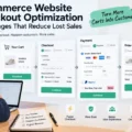 Ecommerce Website Checkout Optimization: 13 Changes That Reduce Lost Sales An informative illustration about Ecommerce Website Checkout Optimization: 13 Changes That Reduce Lost Sales