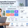 How Composable Commerce Improves Conversion Rates: 9 Changes That Turn More Visits Into Sales An informative illustration about How Composable Commerce Improves Conversion Rates: 9 Changes That Turn More Visits Into Sales