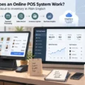 An informative illustration about How Does an Online POS System Work? From Checkout to Inventory in Plain English