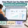 How Much Can You Make With Connective Ecommerce? Realistic Income Scenarios Explained An informative illustration about How Much Can You Make With Connective Ecommerce? Realistic Income Scenarios Explained