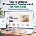 How to Improve Ecommerce Development for More Sales: 10 High-Impact Changes to Make First An informative illustration about How to Improve Ecommerce Development for More Sales: 10 High-Impact Changes to Make First