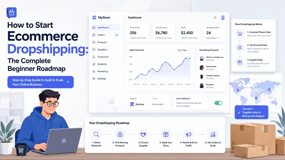 An informative illustration about How to Start Ecommerce Dropshipping: The Complete Beginner Roadmap