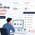 Why Is My Ecommerce Shop Getting Traffic but No Sales? 11 Conversion Leaks to Fix An informative illustration about Why Is My Ecommerce Shop Getting Traffic but No Sales? 11 Conversion Leaks to Fix