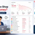 Why Is My Ecommerce Shop Losing Money? 11 Profit Leaks to Find and Fix An informative illustration about Why Is My Ecommerce Shop Losing Money? 11 Profit Leaks to Find and Fix