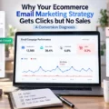 An informative illustration about Why an Ecommerce Email Marketing Strategy Gets Clicks but No Sales: A Conversion Diagnosis